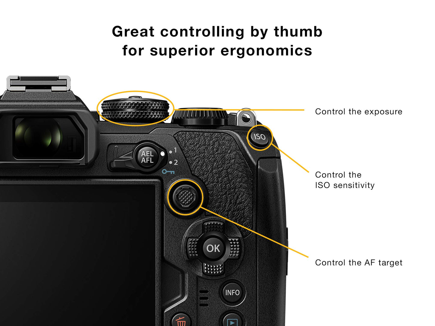 Olympus OM-D E-M1 Mark III Black Body with M.Zuiko Digital ED 12-40mm F2.8 PRO Lens